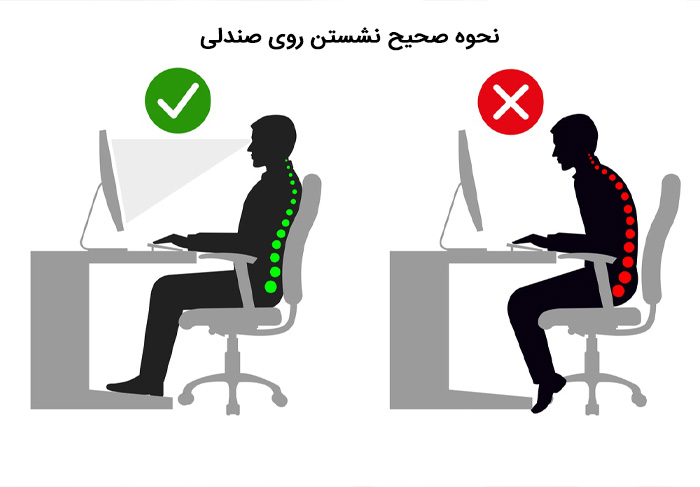 نحوه صحیح نشستن روی صندلی