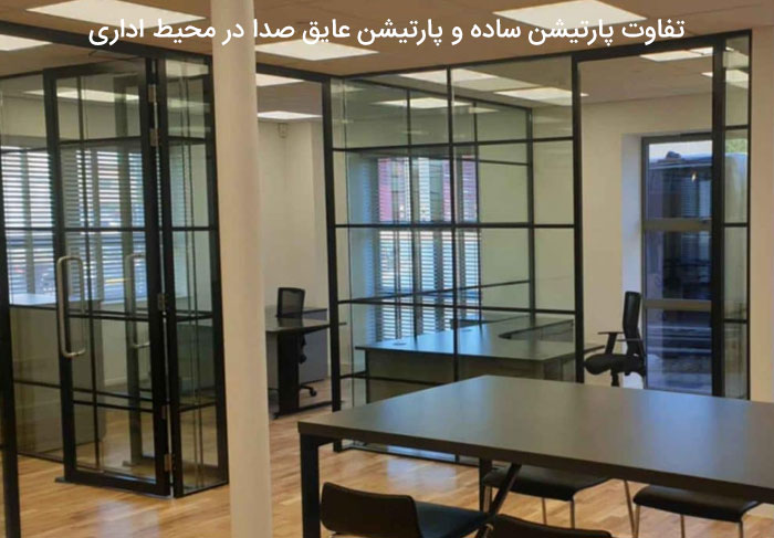soundproof partition3