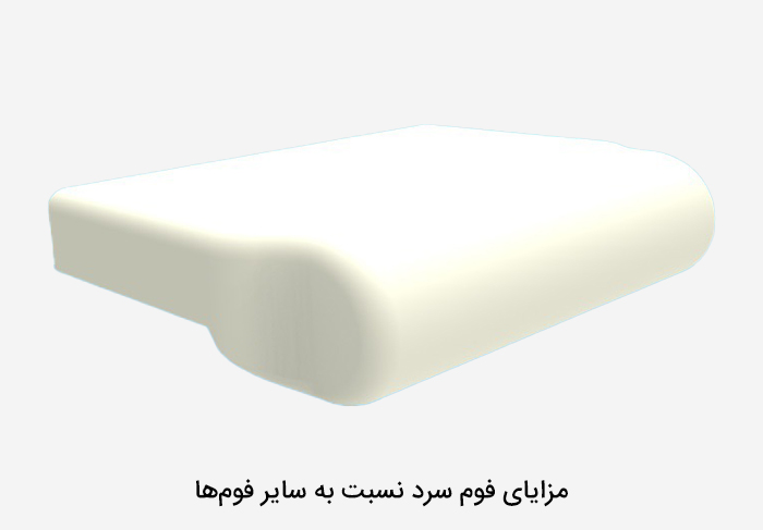 what is cold foam3