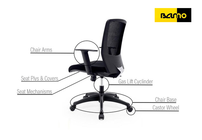 اجزای اصلی صندلی اداری